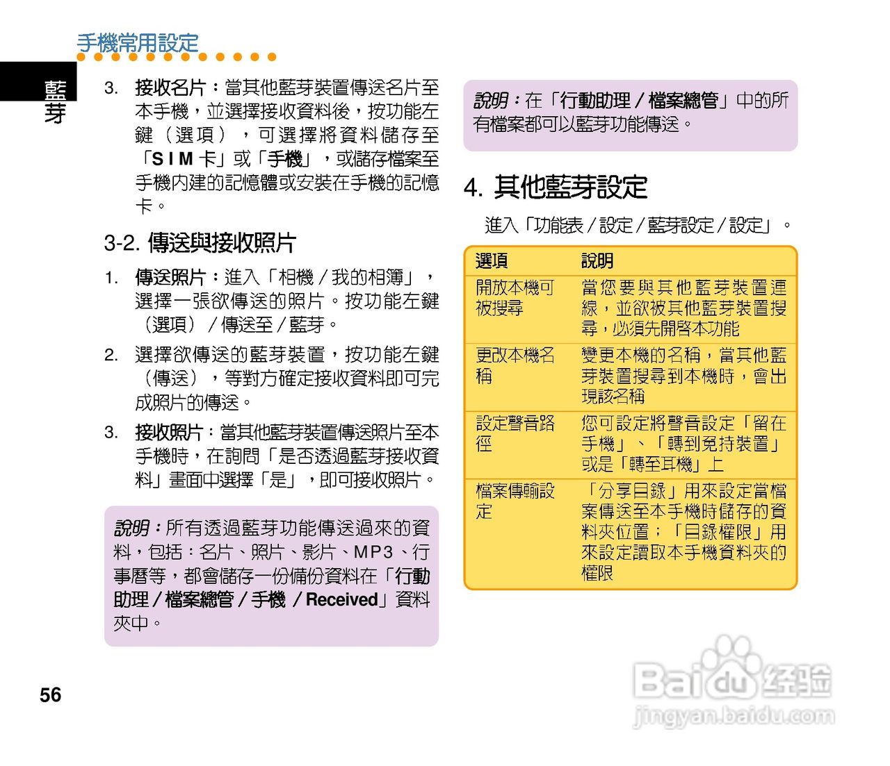 华硕手机J210型说明书:[6]