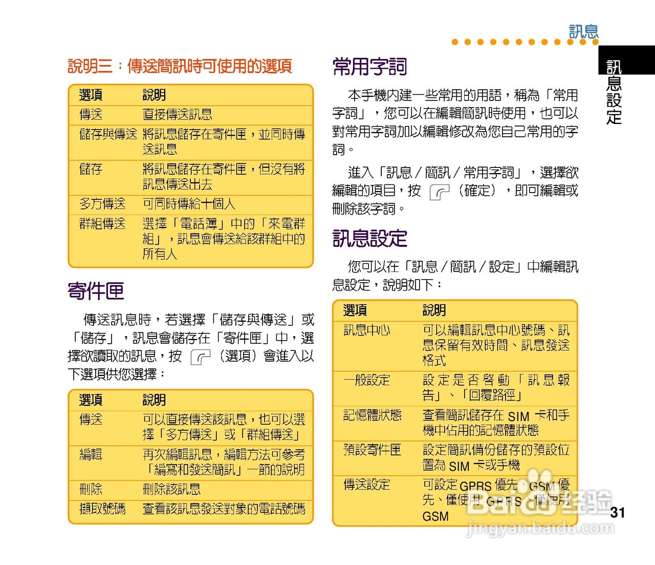 华硕手机J201型说明书:[4]