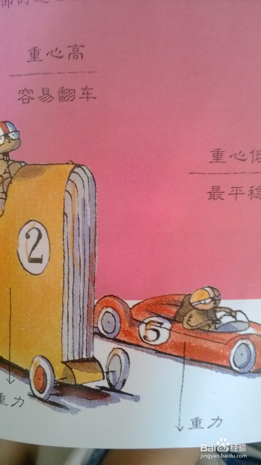生活中的小科学实验：[9]重心平稳