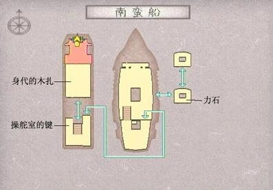 《鬼武者3》详细图文攻略