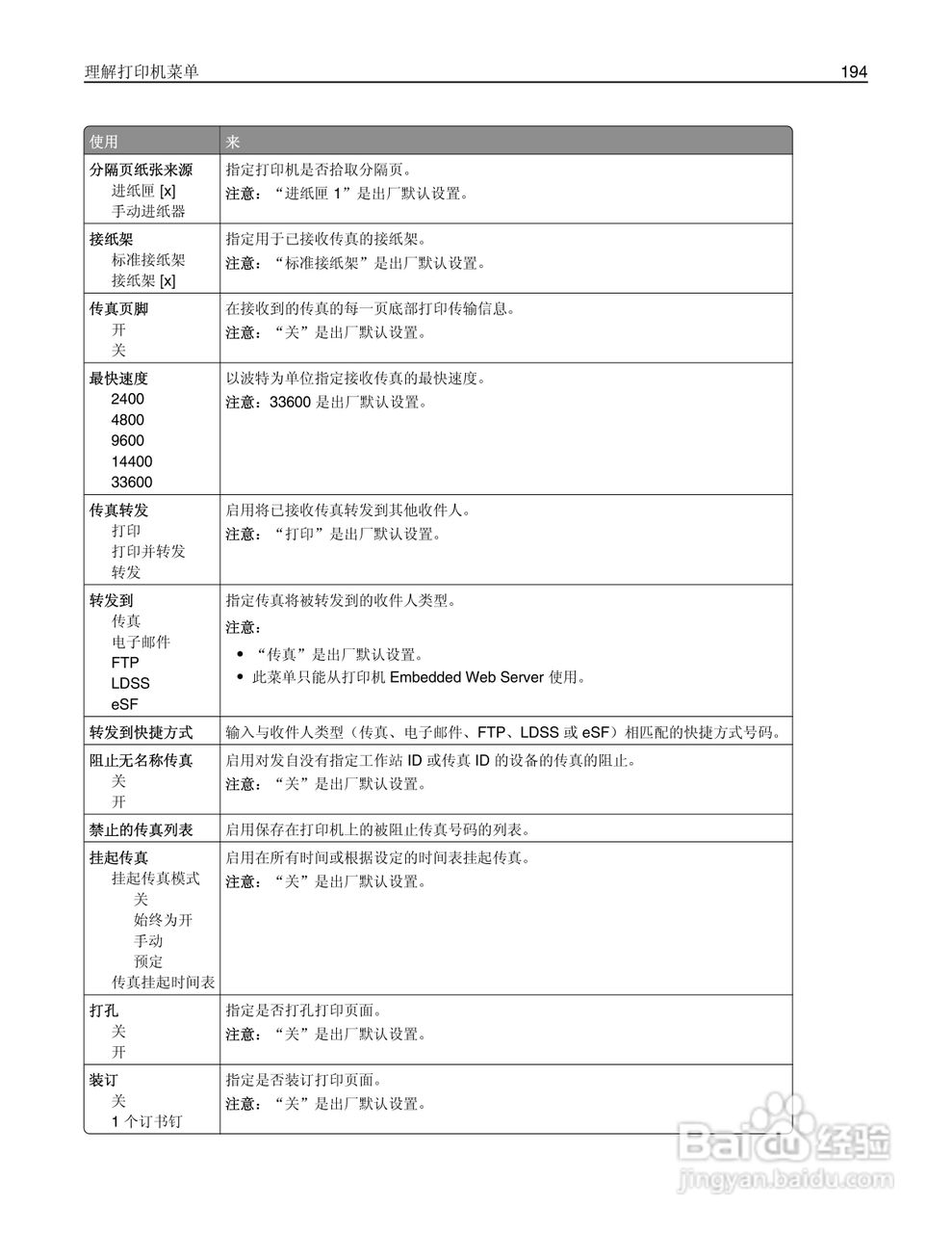 利盟MX812彩色打印机说明书:[20]