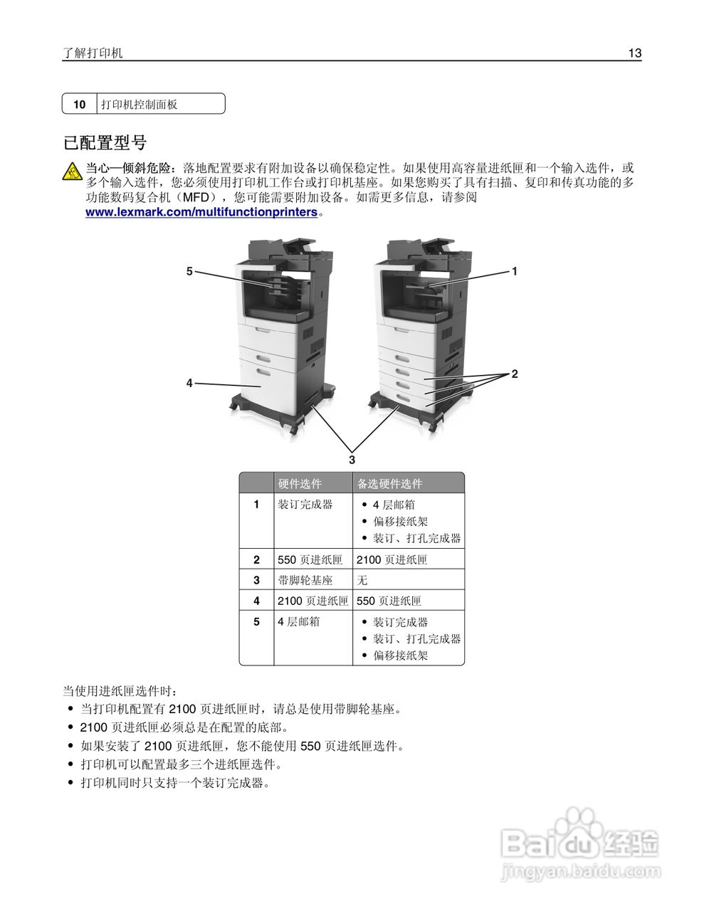 利盟MX812彩色打印机说明书:[2]