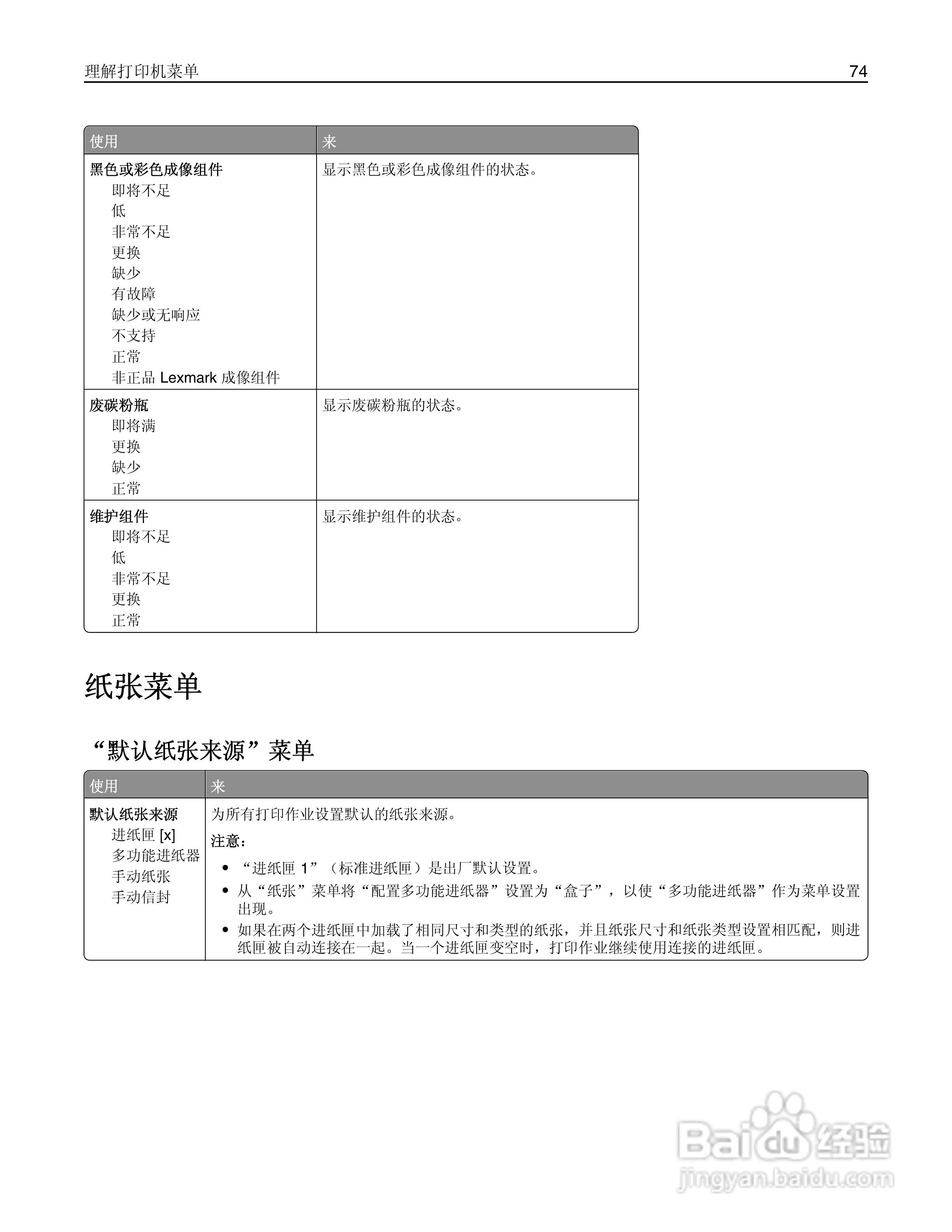 利盟CS510de彩色打印机说明书:[8]