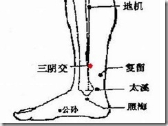 4, 三陰交.定位:在內踝上三寸,脛骨內側後緣.