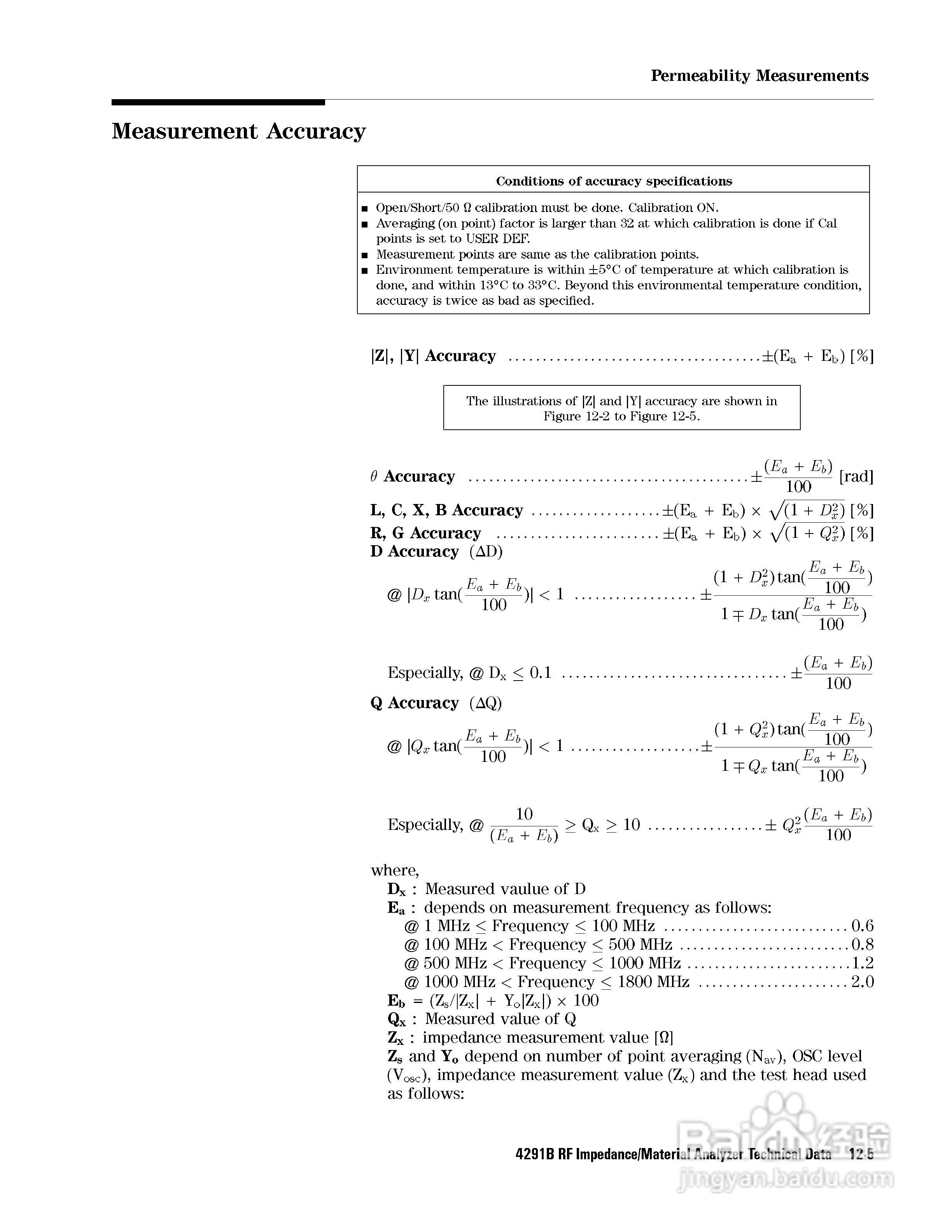 HP4291B分析仪说明书:[28]