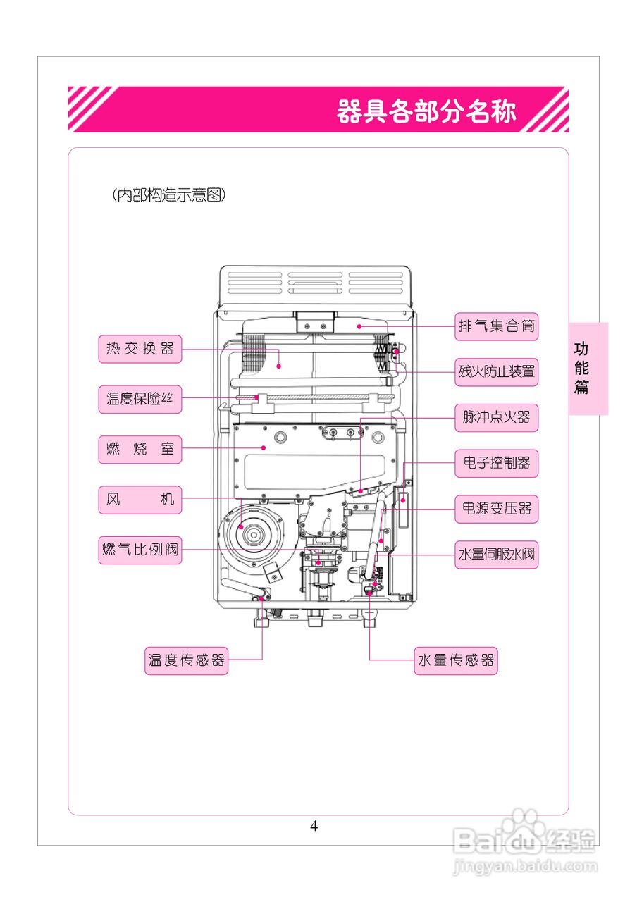 林内热水器JSW40-J型使用说明:[1]