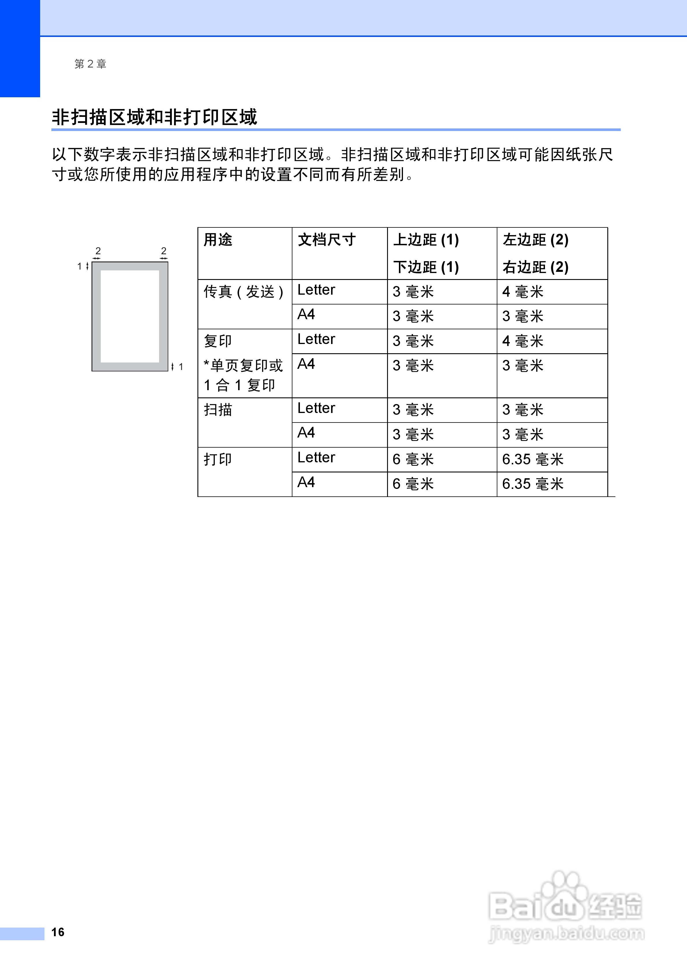 兄弟MFC-7860DN多功能一体机使用书:[3]