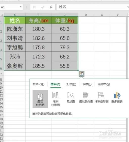 Excel如何快速生成图表