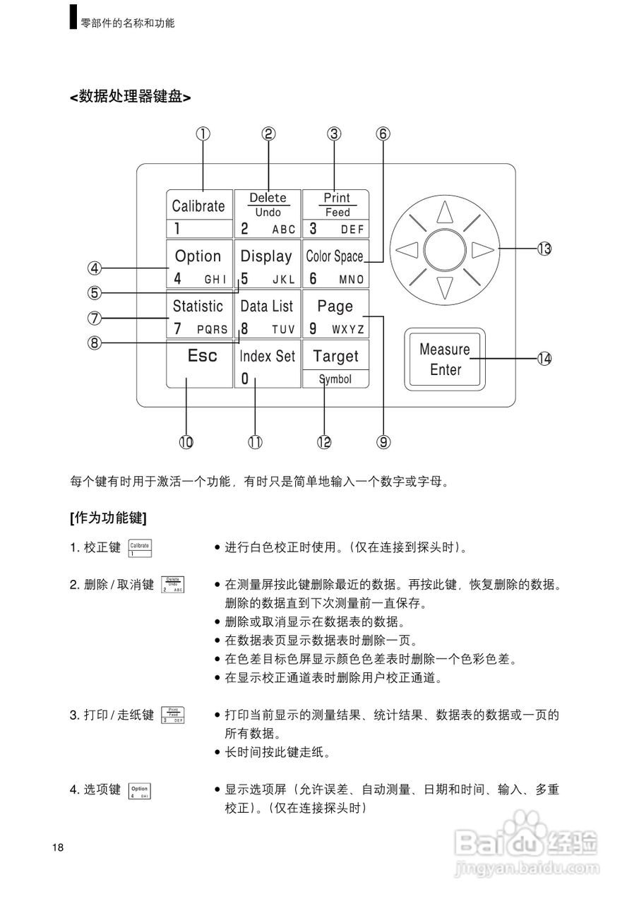 柯尼卡美能达色彩色差计CR-400 410使用说明书:[2]