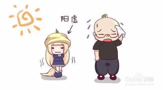 通过舌头看健康状态(1)