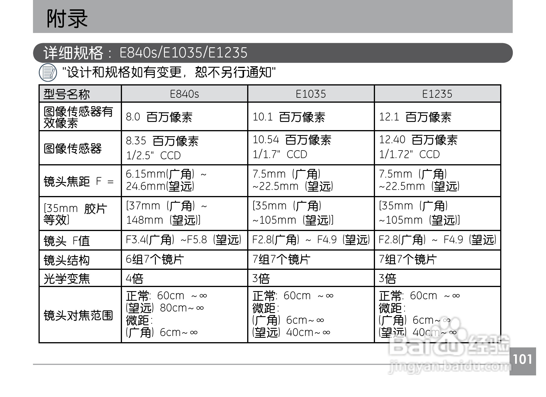 GE通用A1230数码相机说明书:[11]