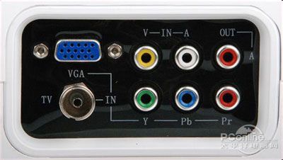 笔记本和电视怎么连接