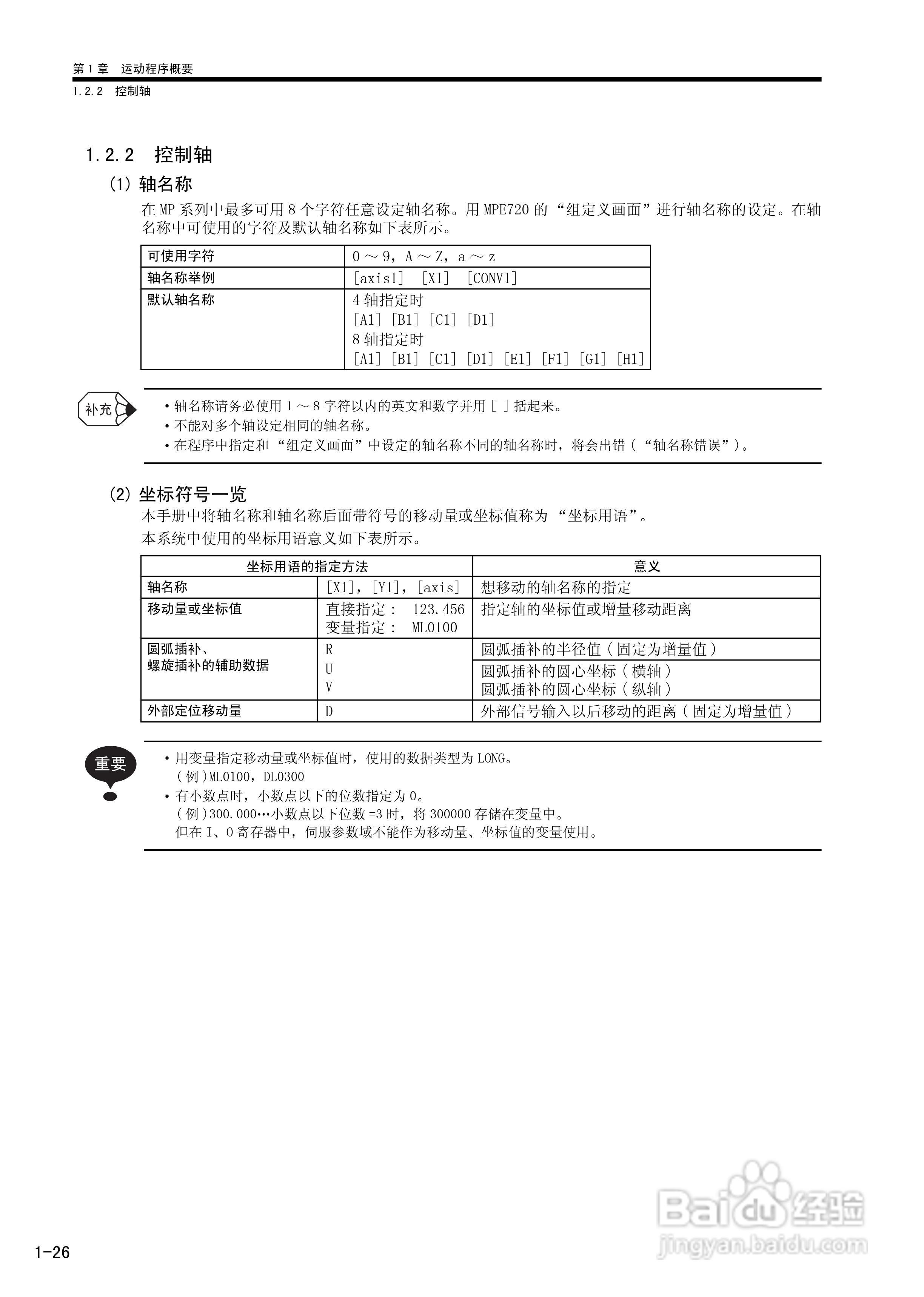 YASKAWA MP900/MP2000系列机器控制器用户手册:[4]