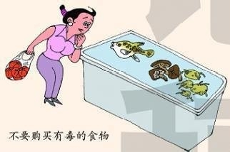 食物中毒如何自救