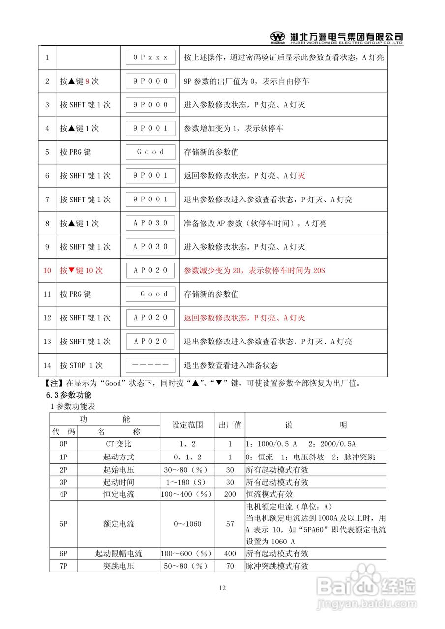 万洲WGQH-10/4000软起动器使用说明书:[2]