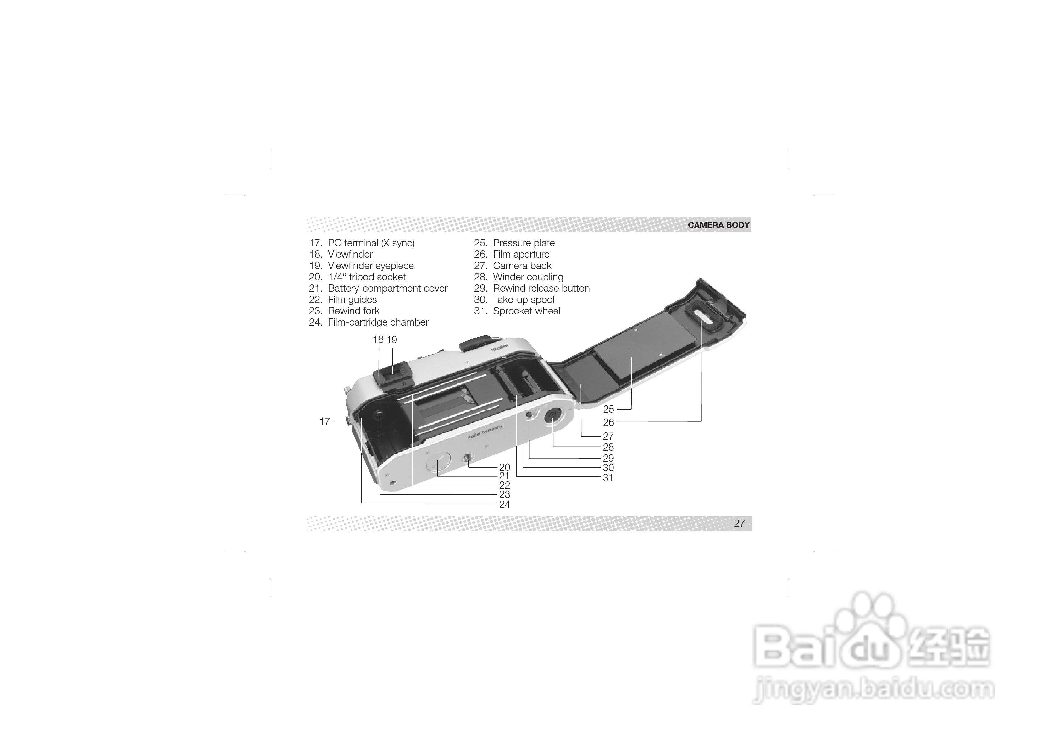 Rollei 35 RF型数码相机说明书:[3]