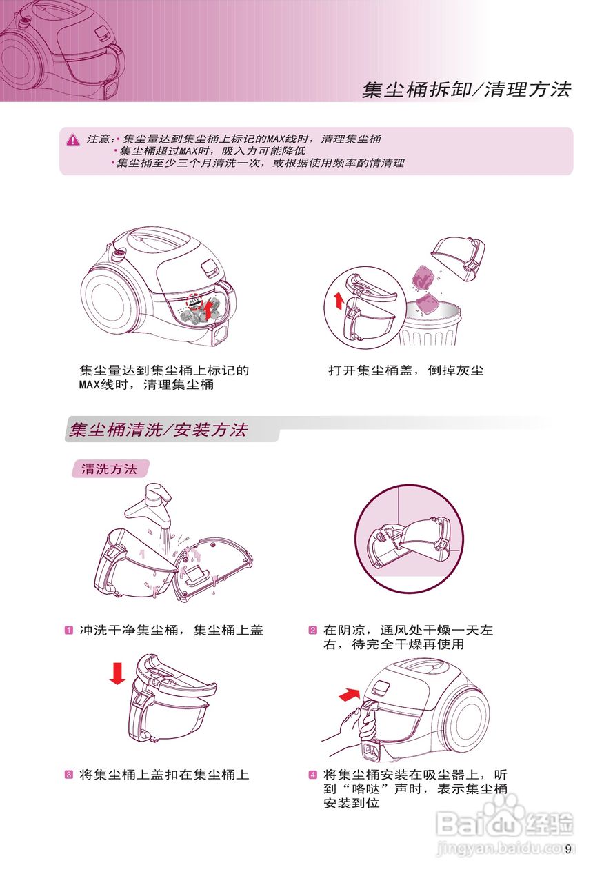 LG VC5016GHCYN吸尘器说明书:[1]