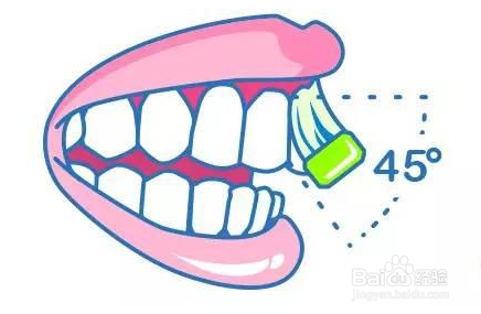 儿童正确使用牙刷的方法