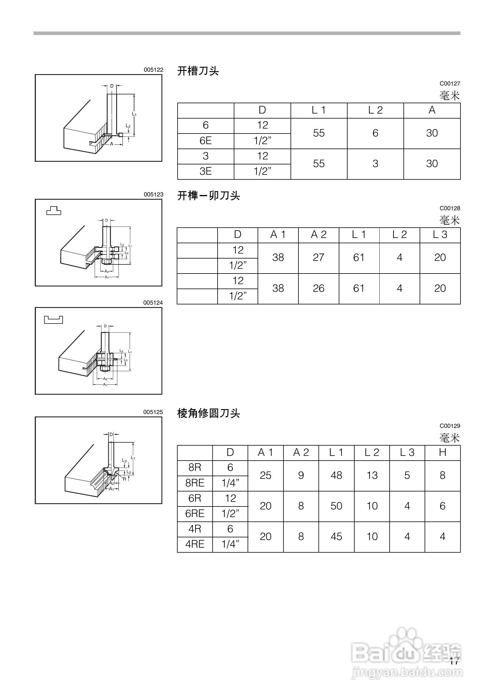 牧田木工雕刻机3612/3612C型使用说明书:[2]