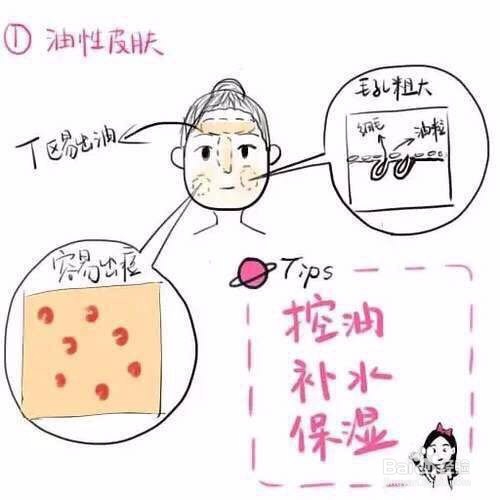 男生如何系统的的改变自己形象