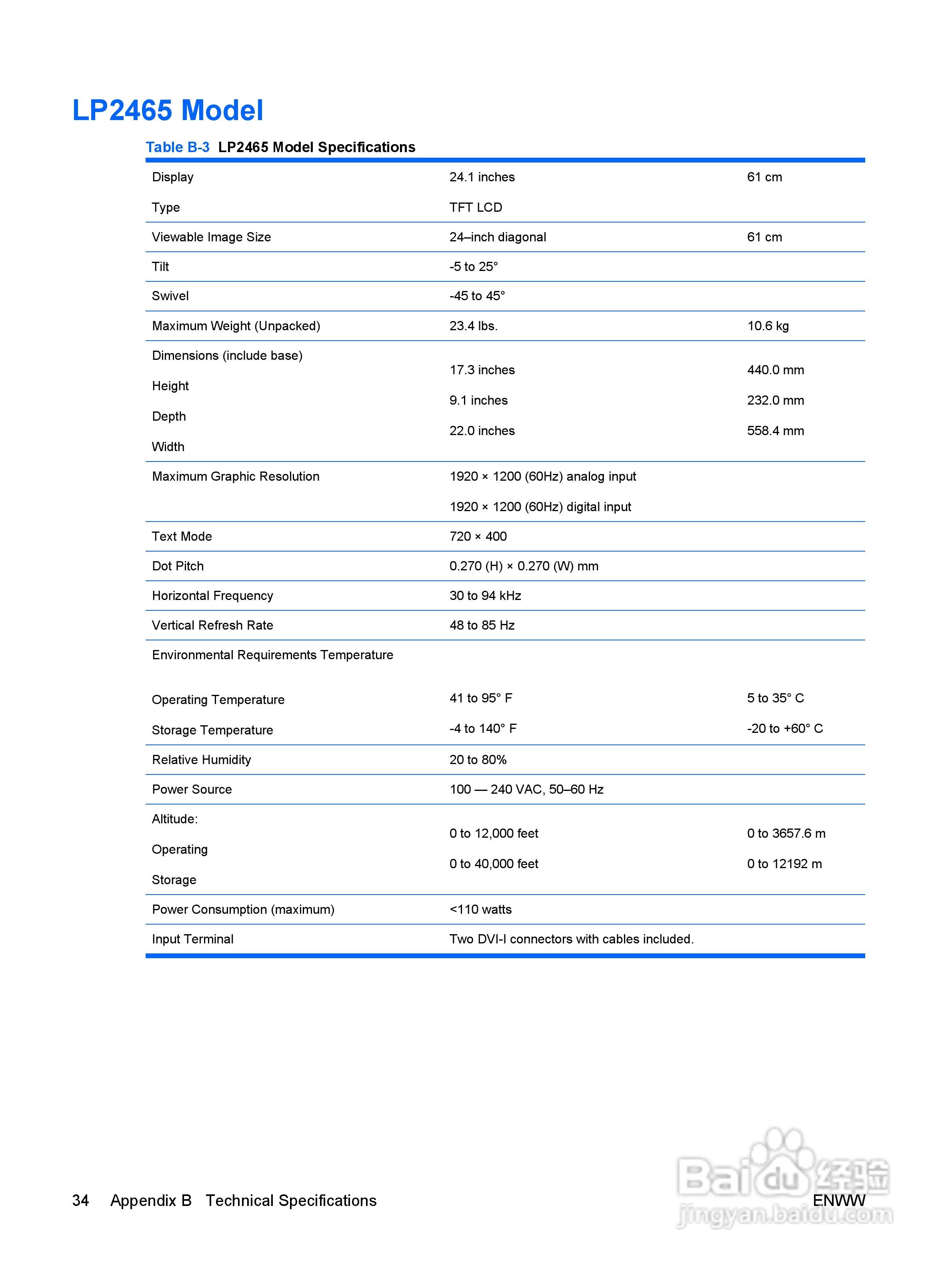 HP LP1965显示器用户手册:[5]