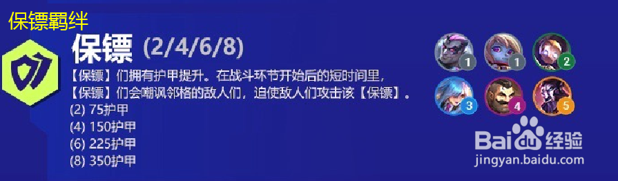 云顶之弈双城之战羁绊1