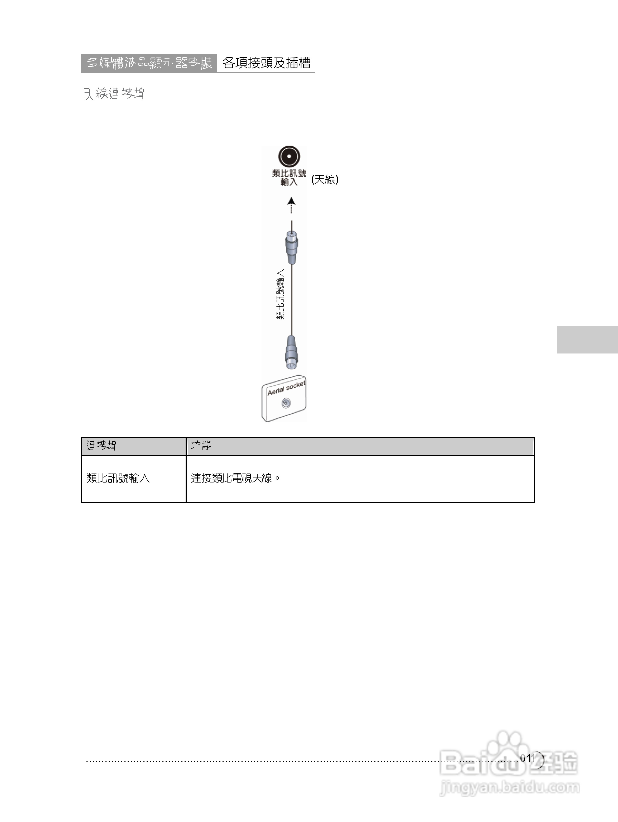 CHIMEI TL-42S3050T多媒体液晶显示器使用手册:[2]