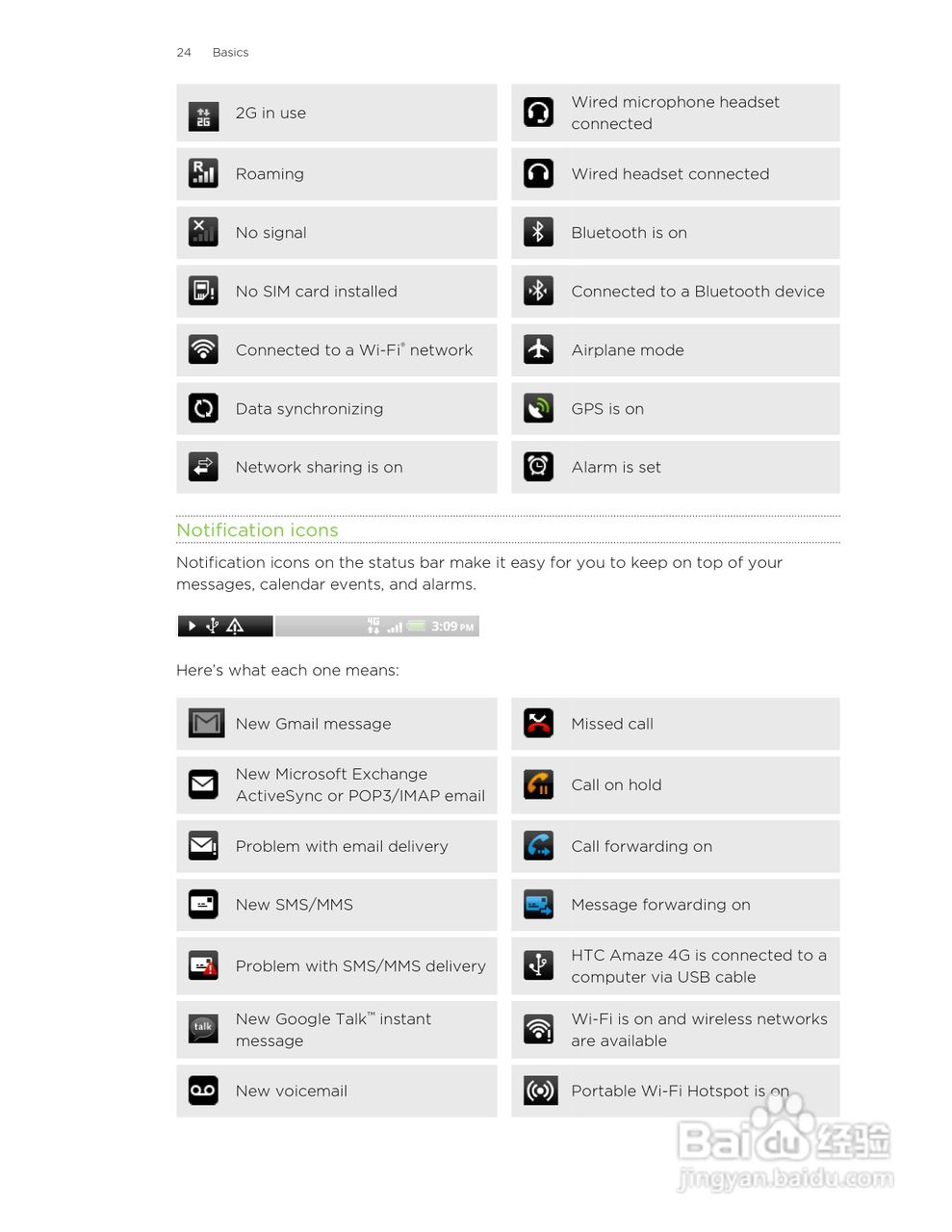 多普达HTC Amaze 4G手机说明书:[3]