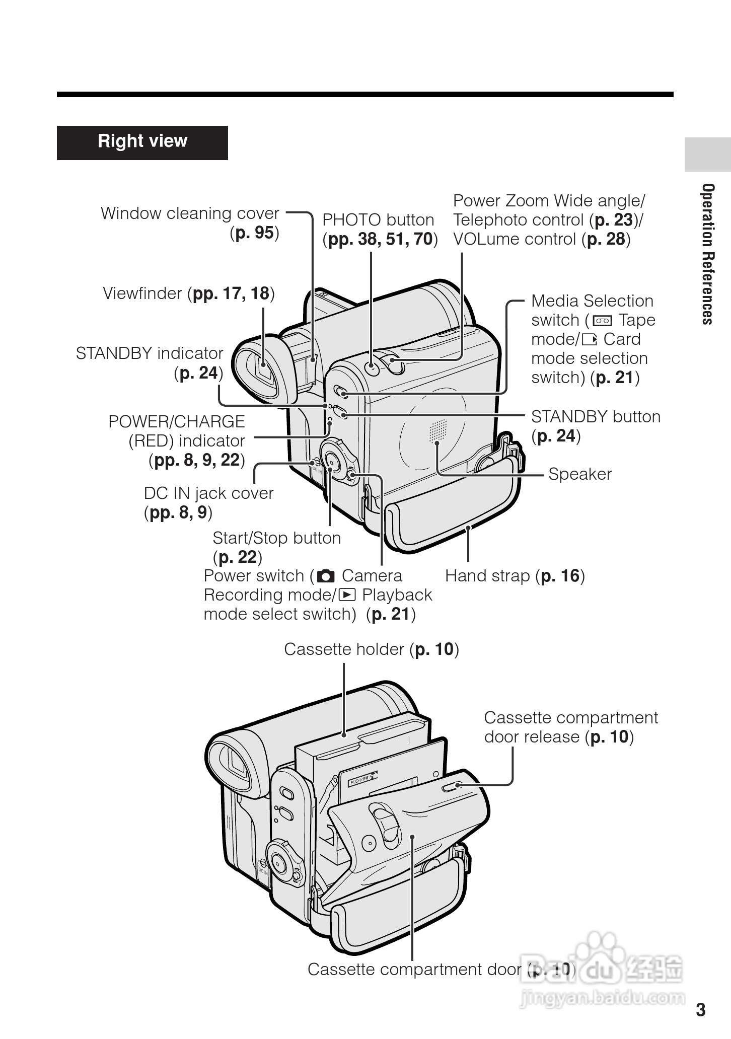 夏普VL-Z3H数码摄像机使用说明书:[2]