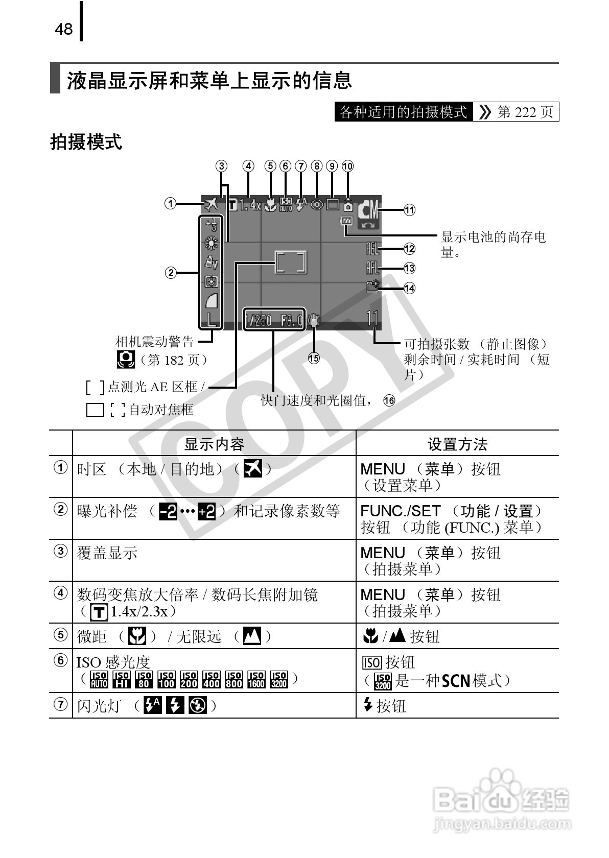 佳能DIGITAL IXUS 90 IS数码相机使用说明书:[5]