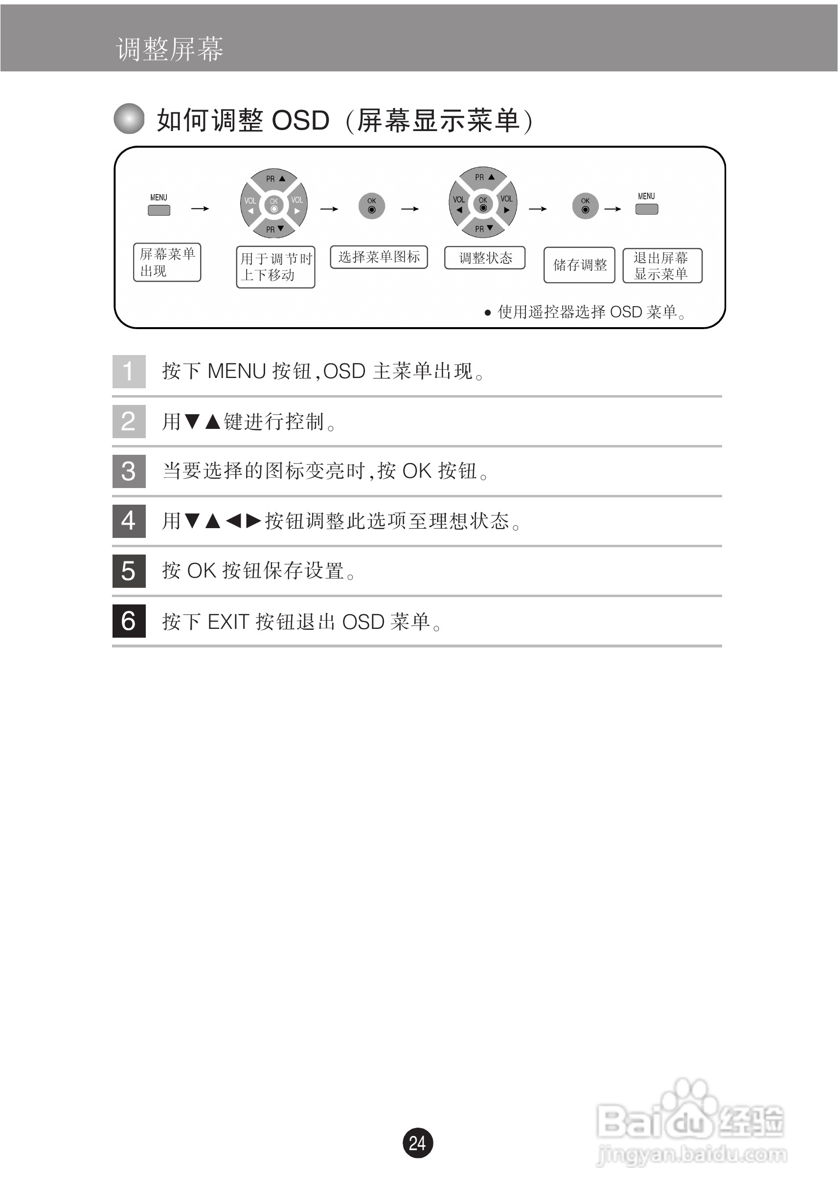 LG M228WA液晶显示器使用说明书:[3]