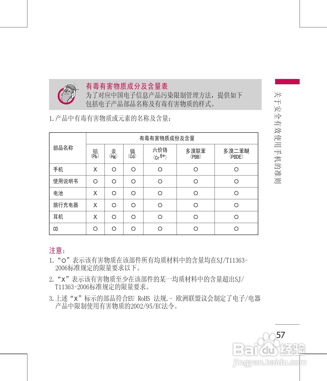 LG GD330手机使用说明书:[6]