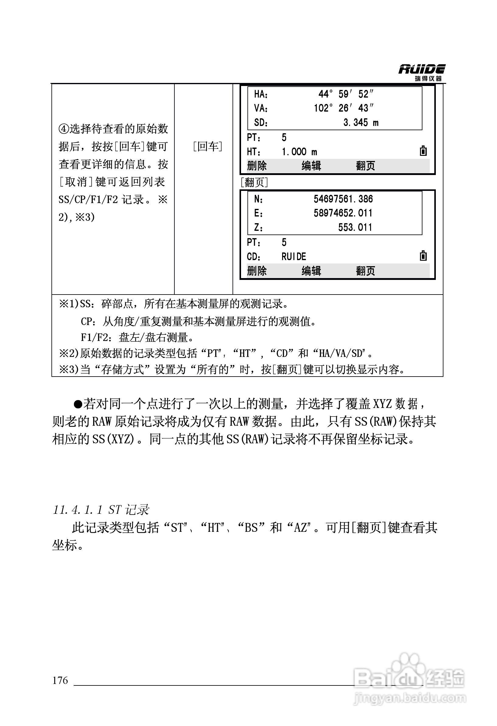 瑞得RTS-862/5R全站仪说明书:[18]