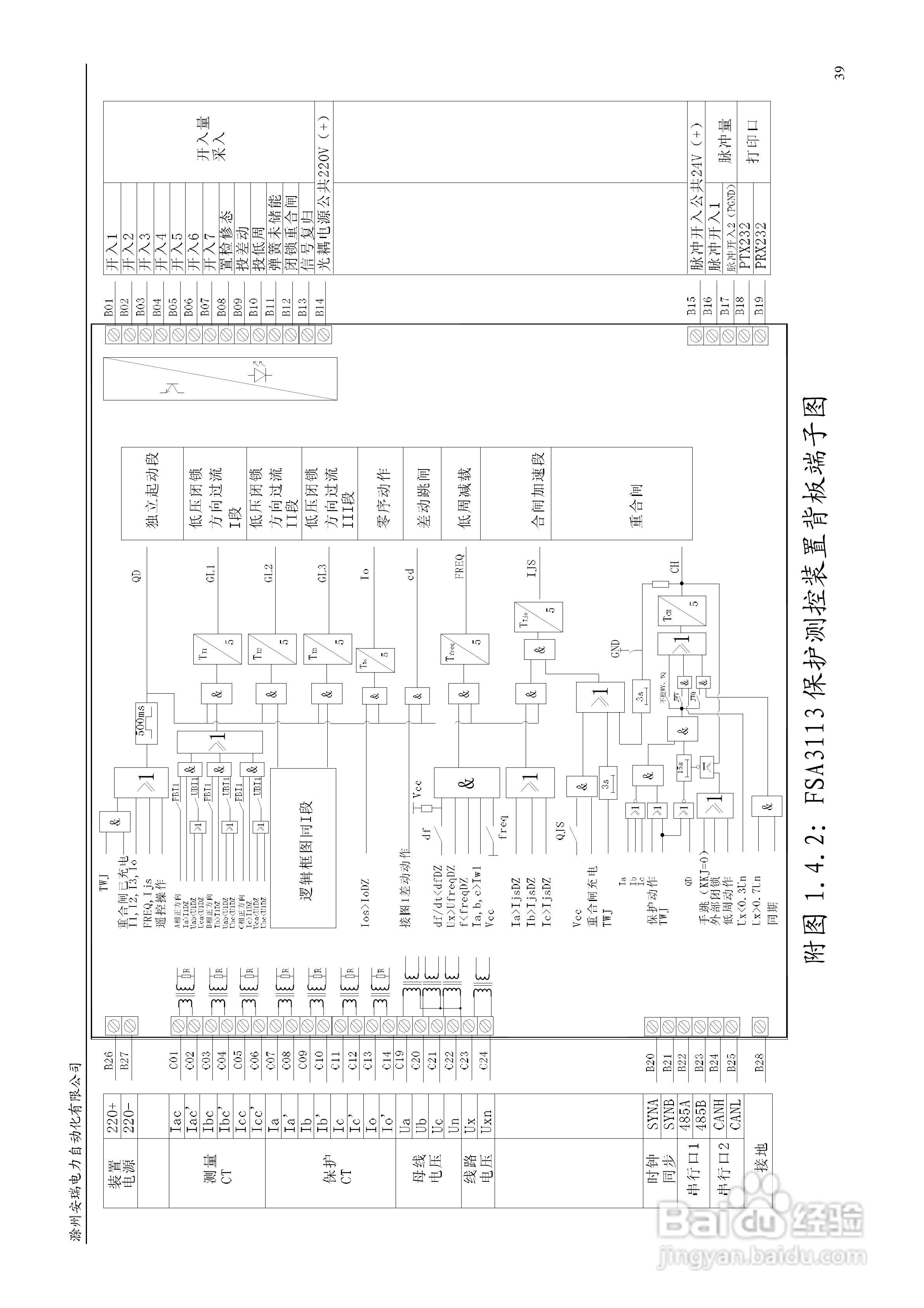 安瑞FSA-3104微机测控装置说明书:[5]