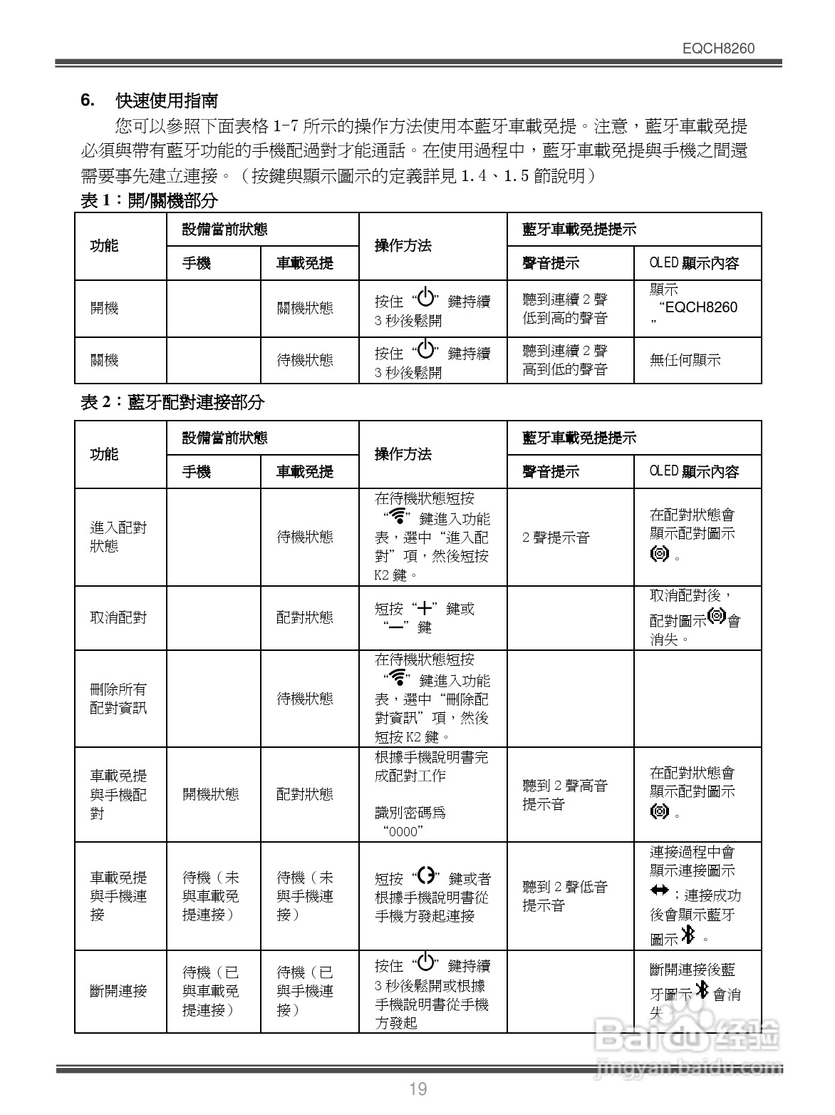Bluetooth EQCH8260蓝牙车载免提使用手册:[2]