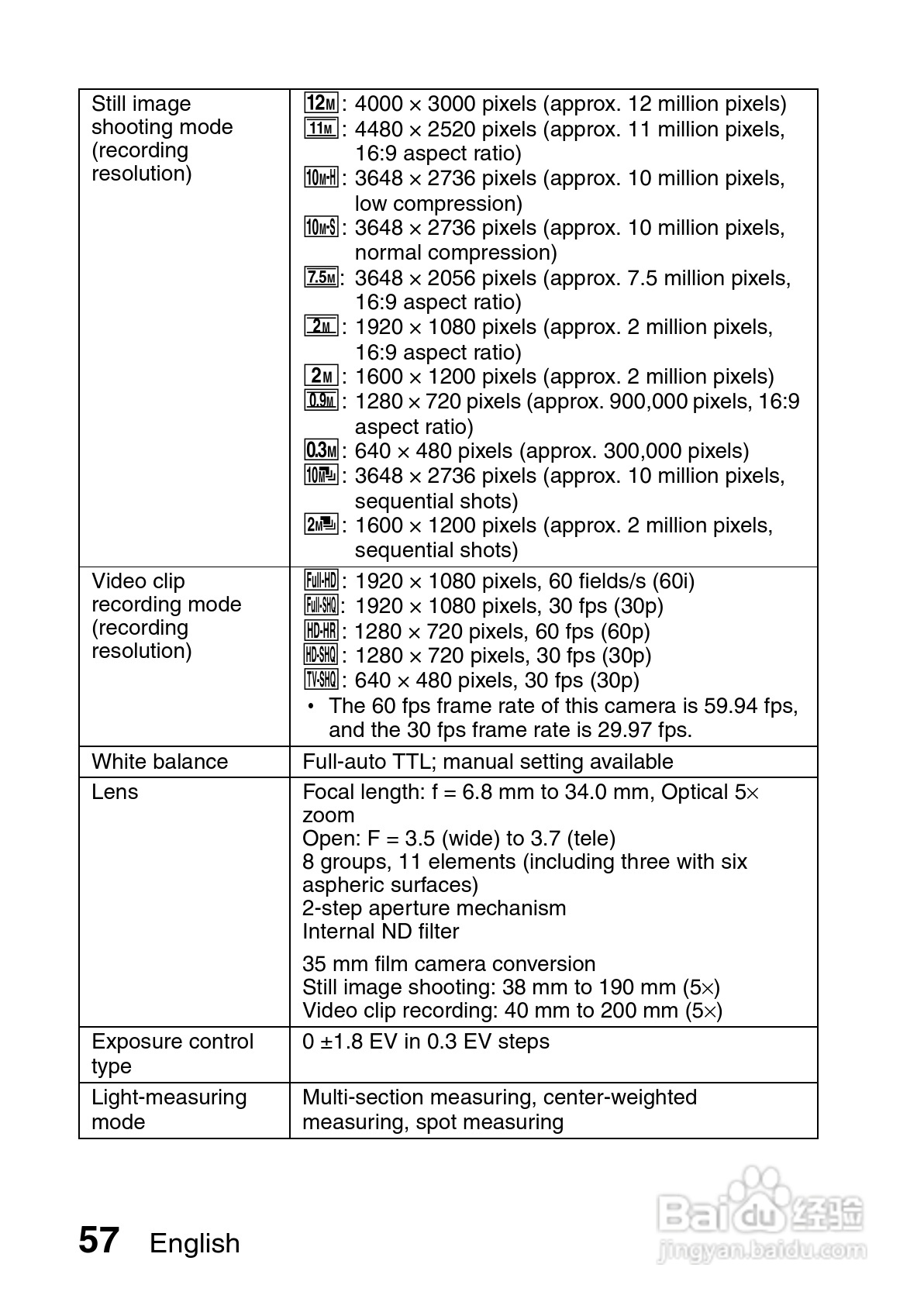 三洋VPC-CG20EX数码摄像使用说明书:[7]