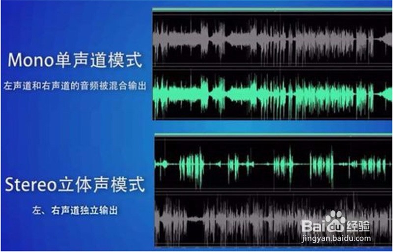 Kicada咔达KW-M11无线麦克风使用说明