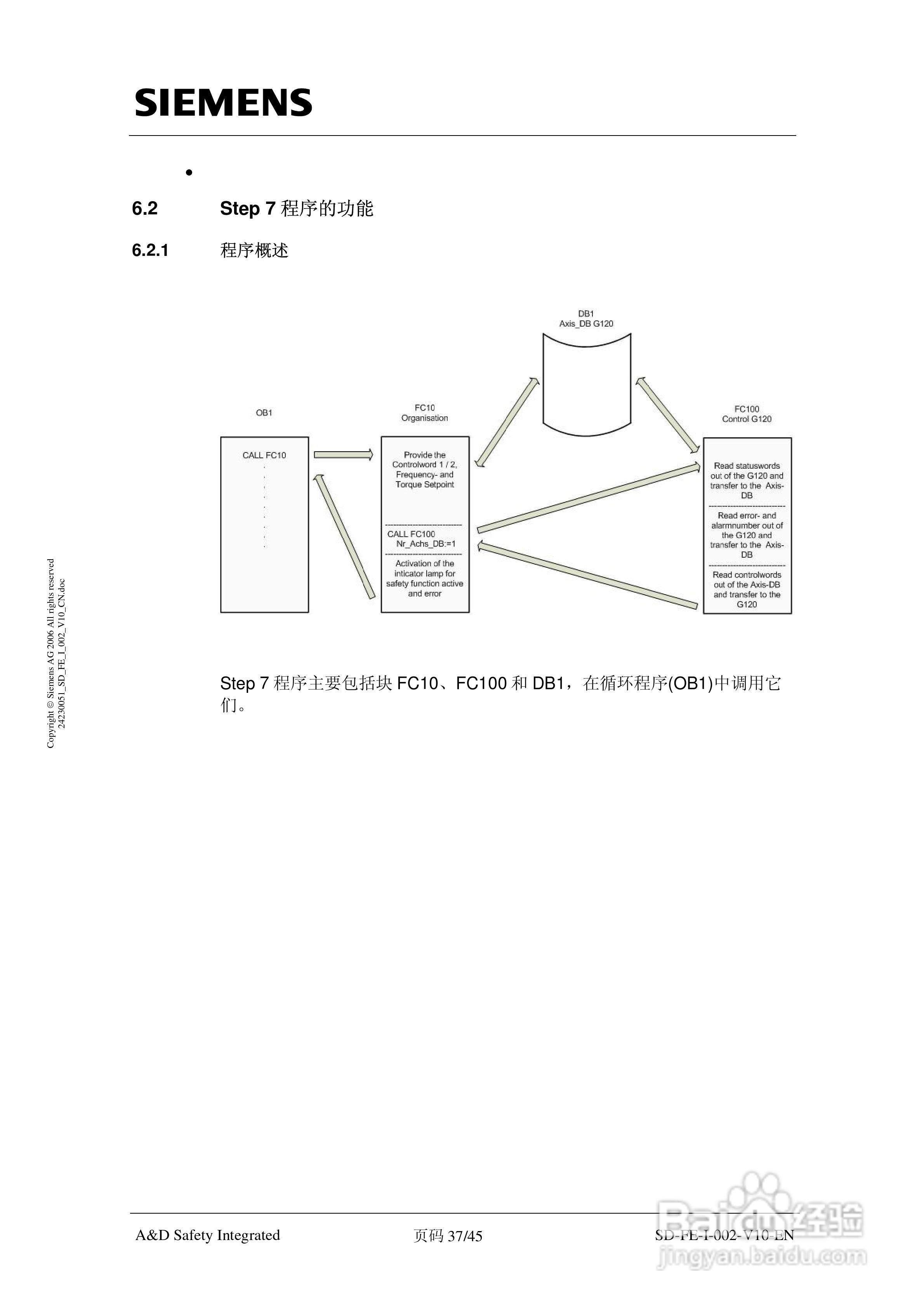 西门子SINAMICS G120故障安全驱动器说明书:[4]