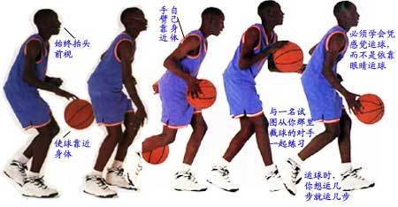 篮球怎么运球过人