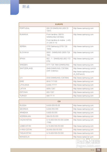 【说明书】三星S27B350F液晶显示器(四)