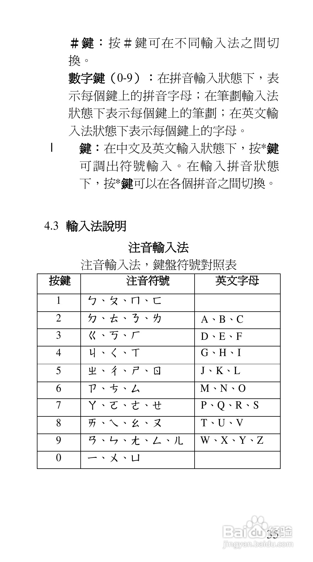 声宝GK-7100型手机说明书:[4]
