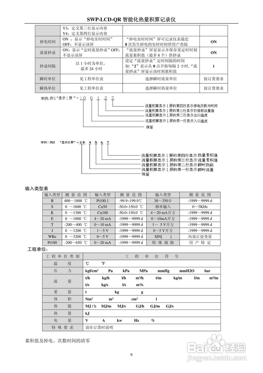 昌晖LCD-QR 智能化防盗型热量积算仪说明书:[2]