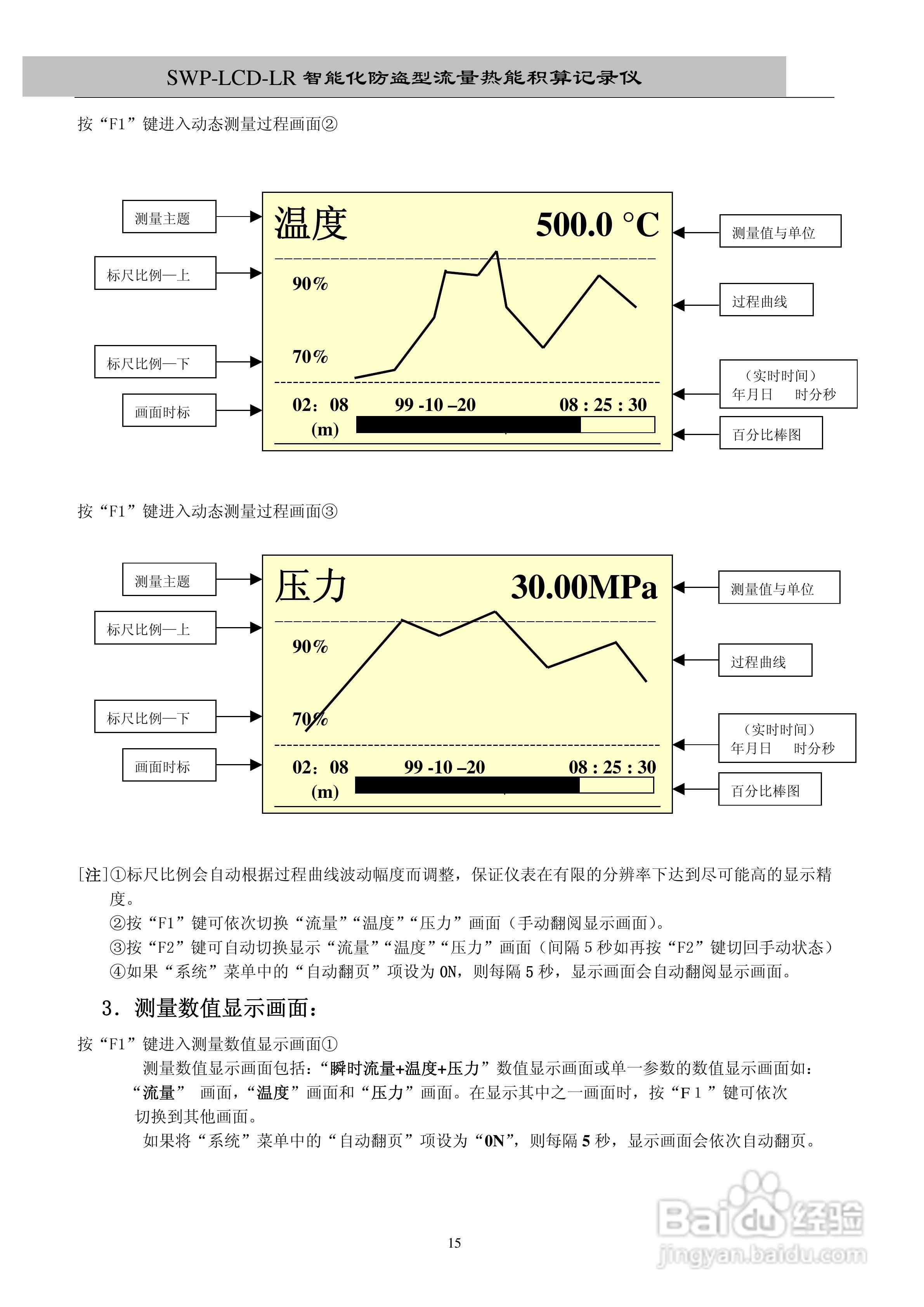 昌晖SWP-LCD－LR流量记录仪（无防盗）说明书:[2]