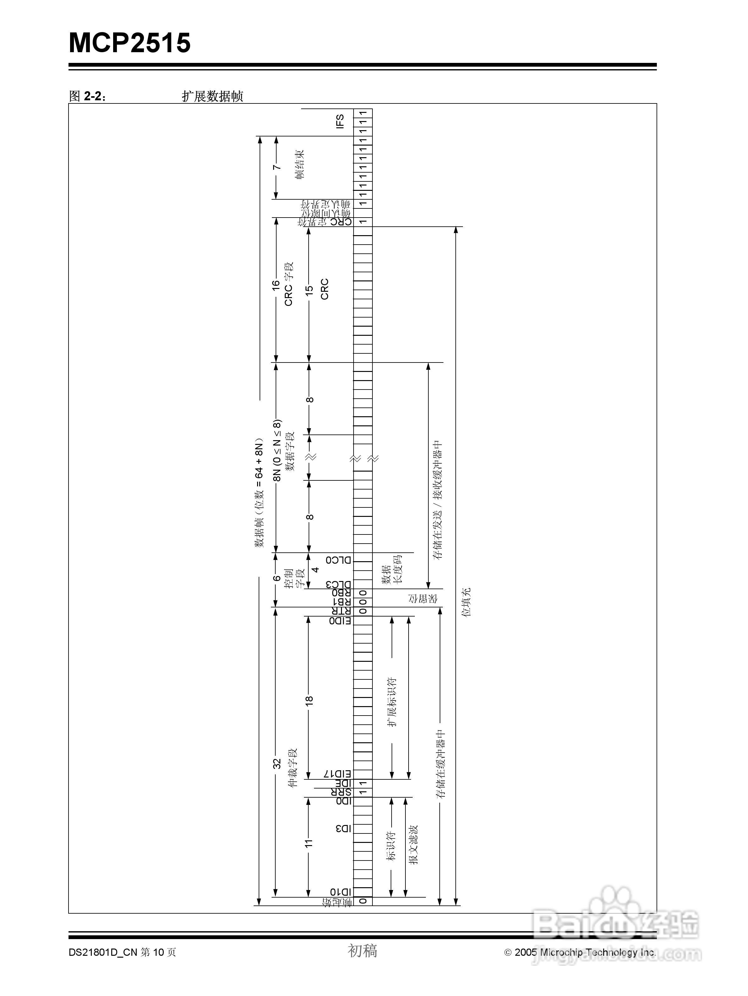 MICROCHIP MCP2515 CAN控制器说明书:[1]