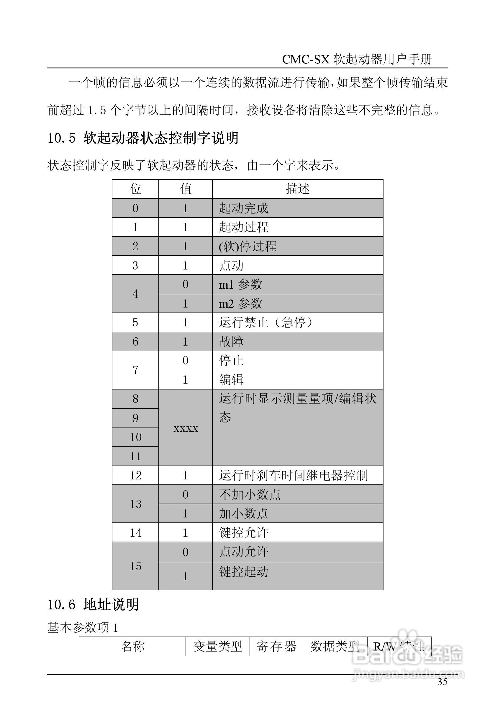 西驰软起SX2-2软起动器说明书:[4]