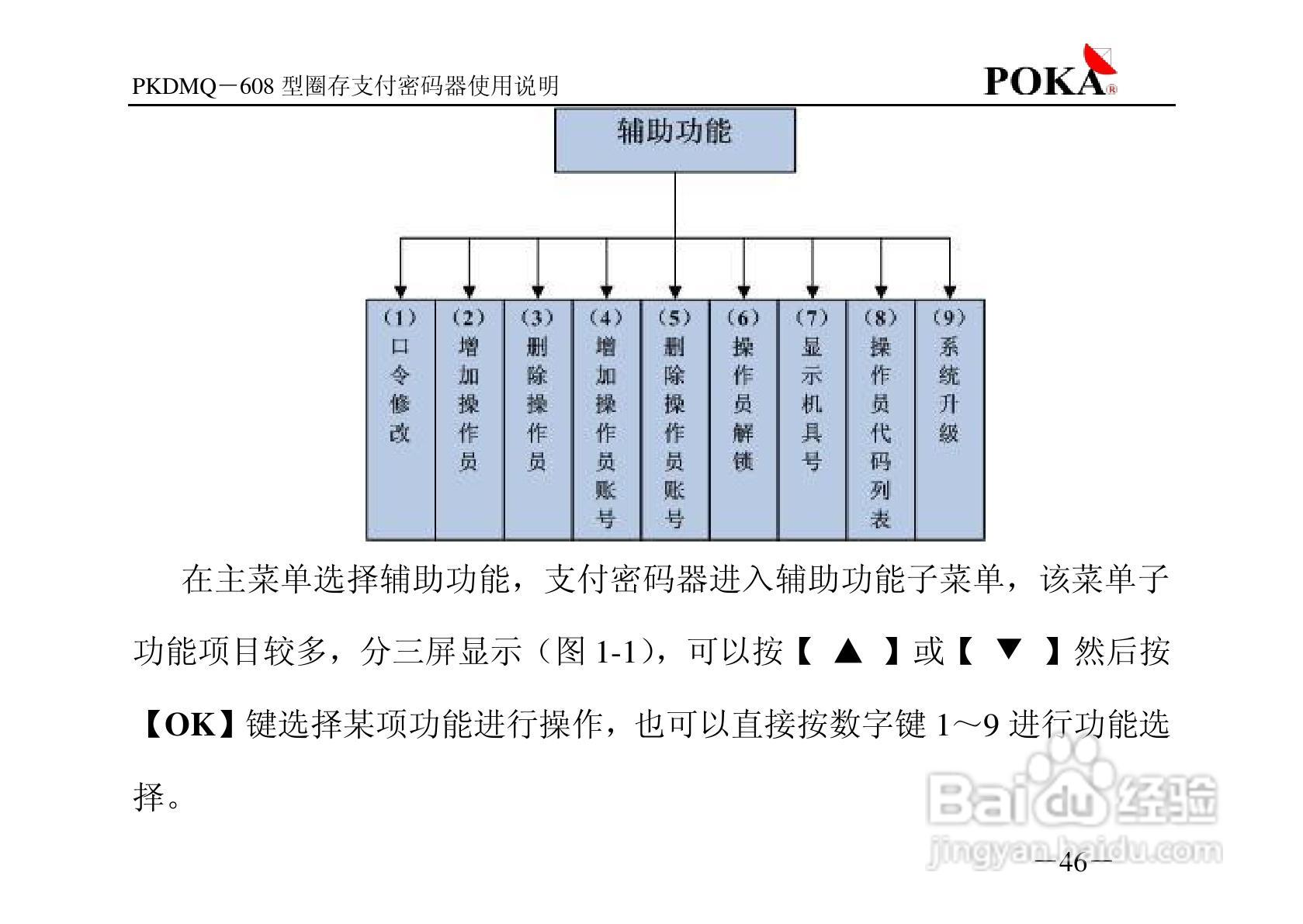 宝嘉电子PKDMQ-608圈存密码器用户手册:[5]
