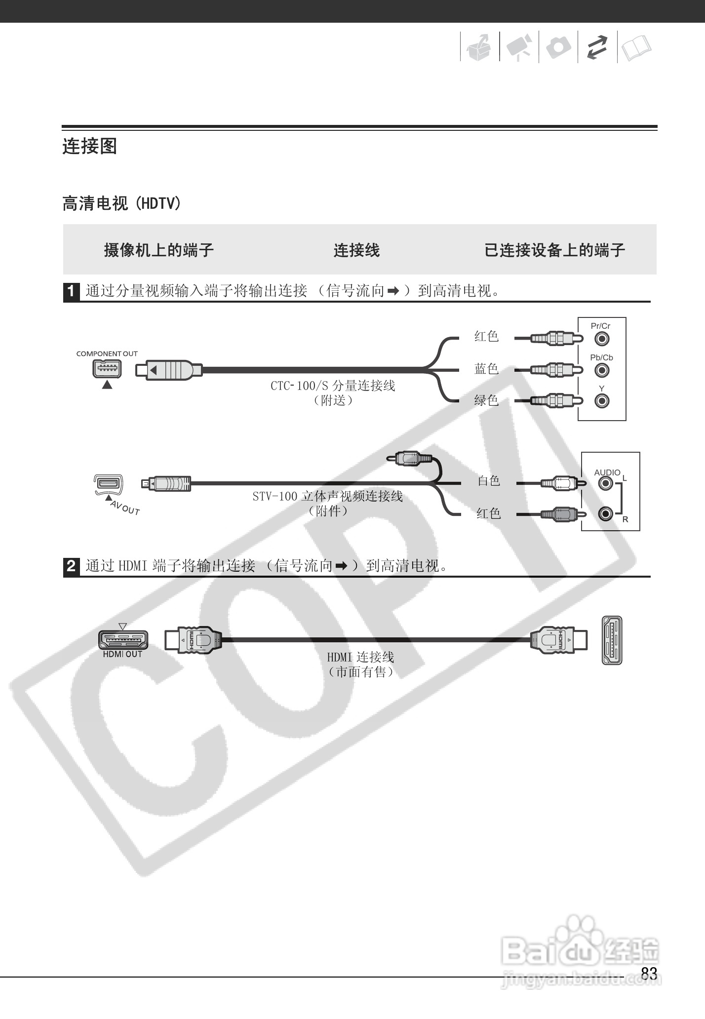 佳能HR10数码摄像机使用说明书:[9]