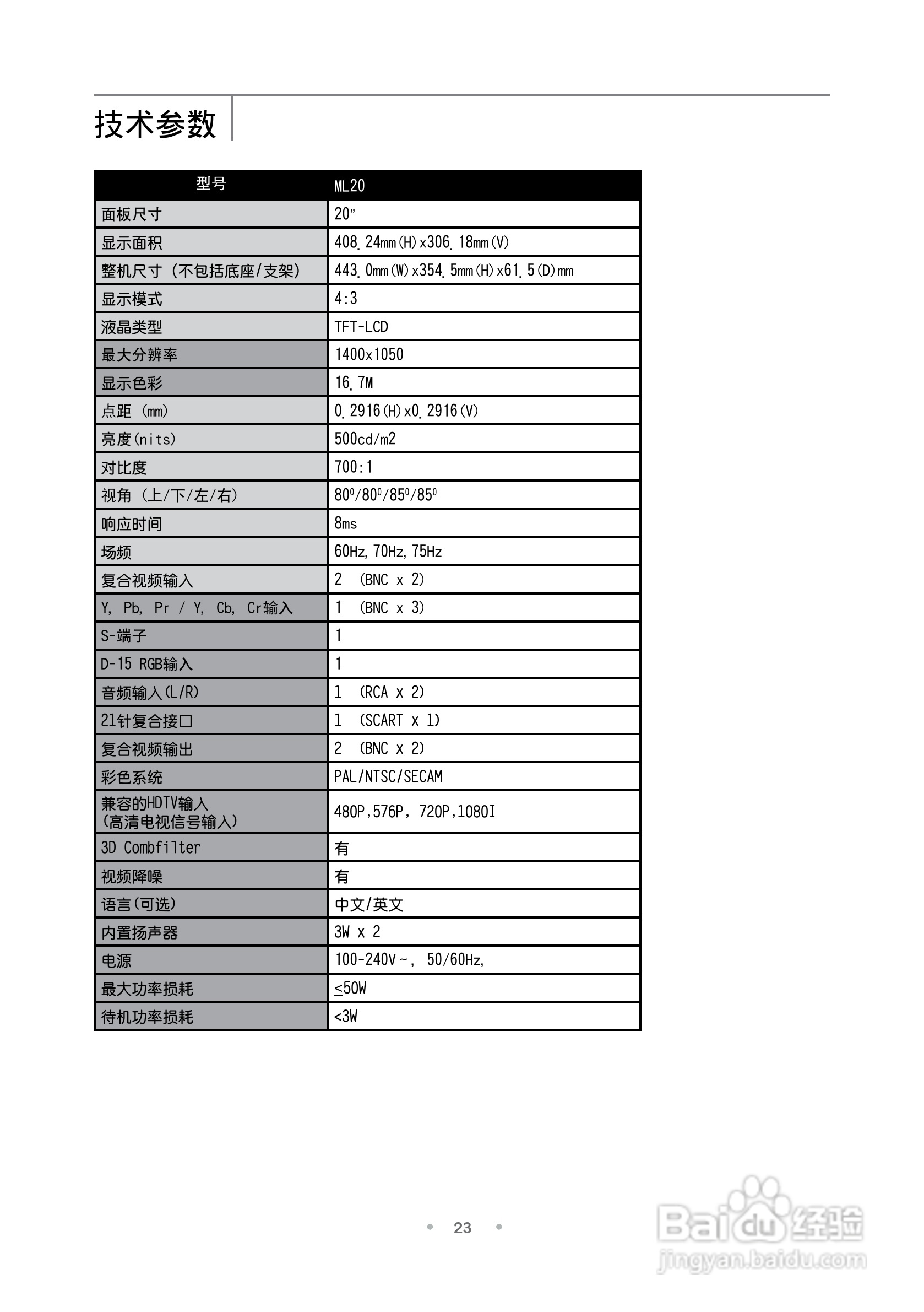 TCL王牌ML20监视器使用说明书:[3]