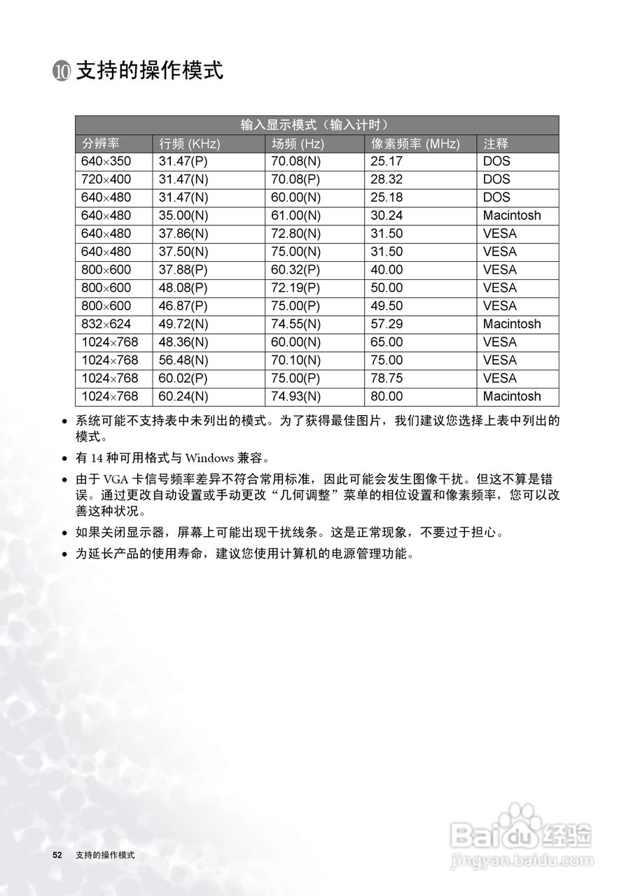 明基FP556s彩显使用说明书:[6]