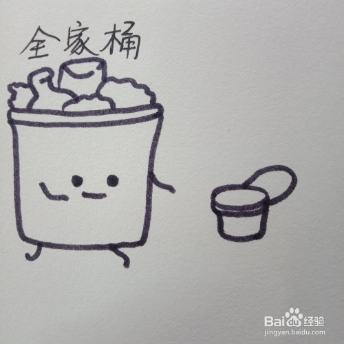 全家桶如何画呀?